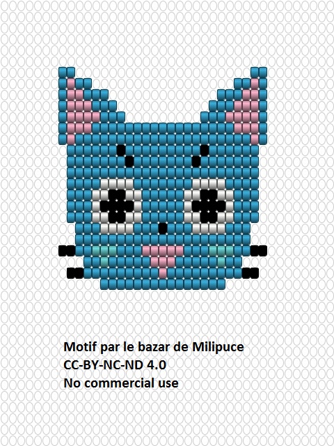 diagramme+de+happy-le+bazar+de+milipuce+Emilie+GILSON