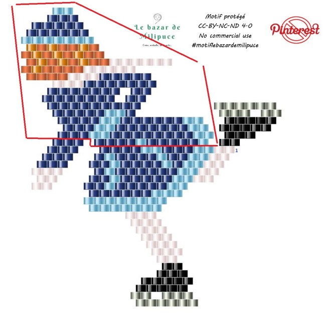diagramme patineuse progression 2b