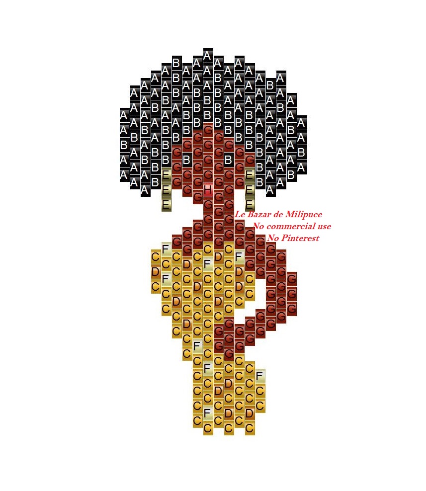 mode afro le bazar de milipuce