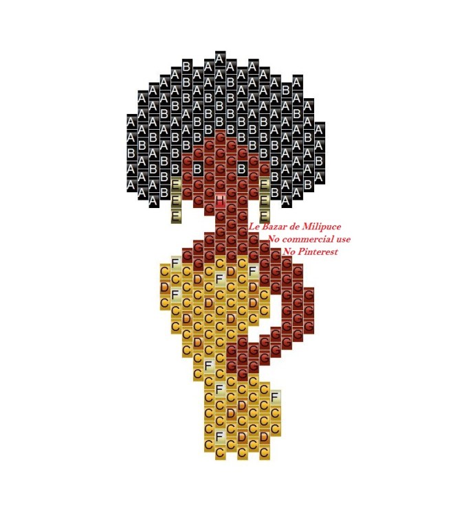 mode afro le bazar de milipuce