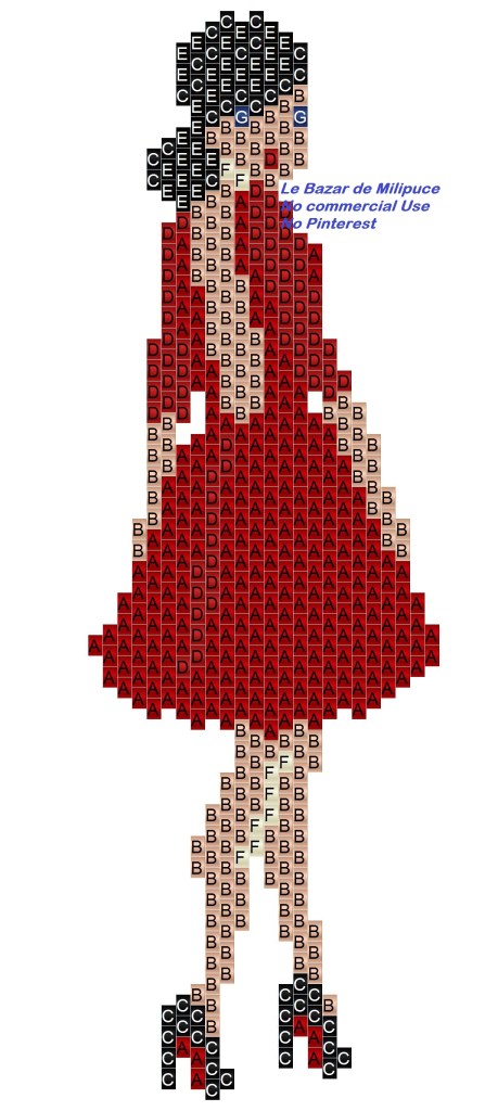 mode dos nu le bazar de milipuce