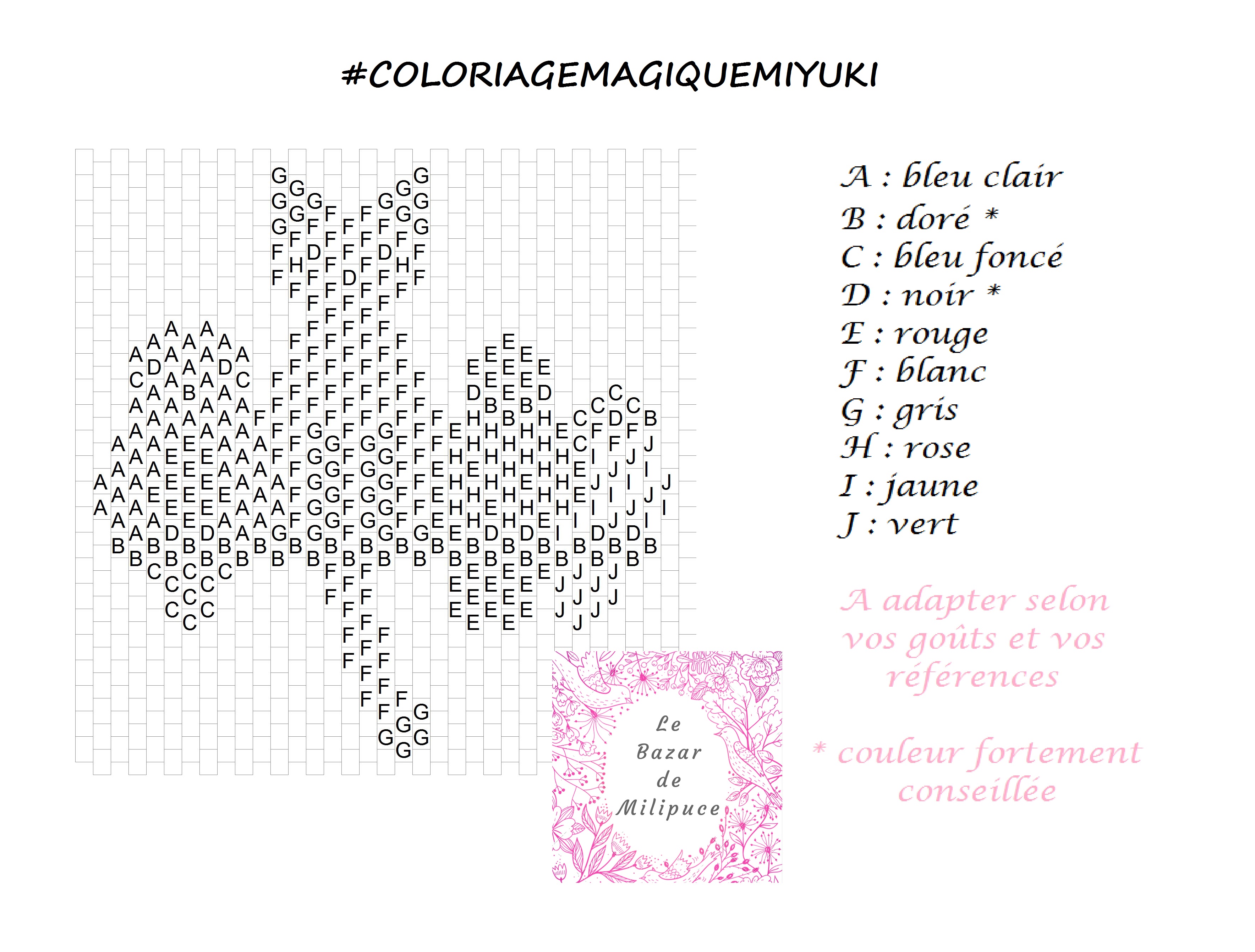 le bazar de milipuce coloriage magique